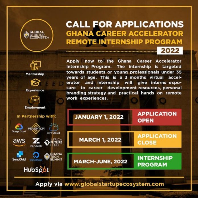 Ghana Career Accelerator virtual internship