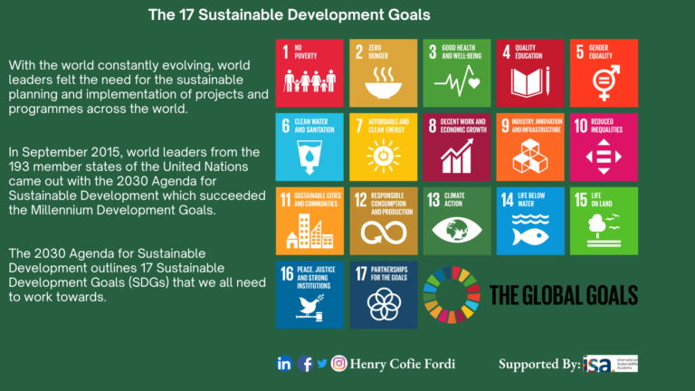 About the 17 Sustainable Development Goals