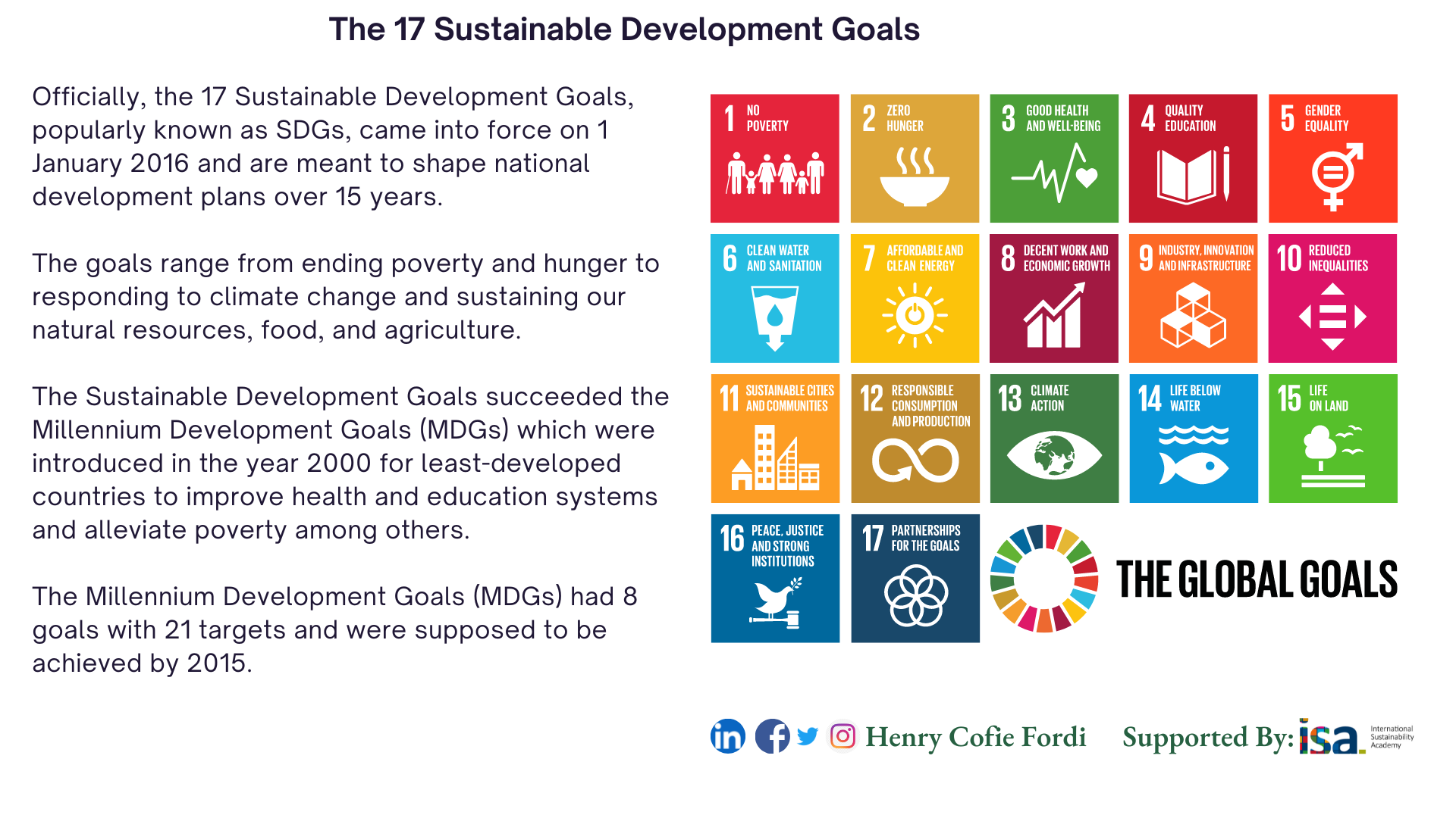 2030 Agenda For Sustainable Development Access Agric