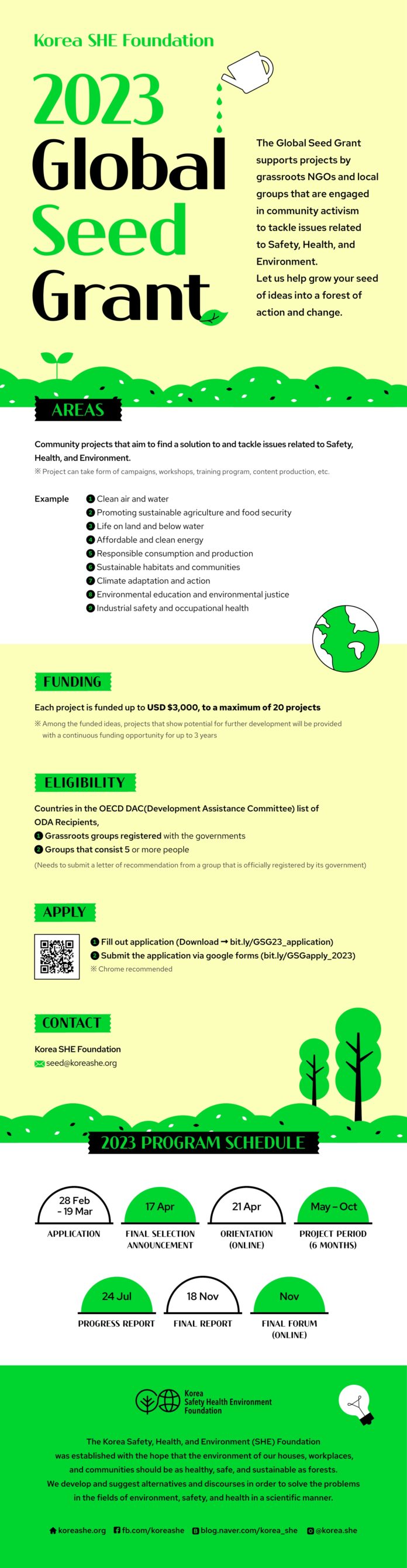 2023 Global Seed Grant