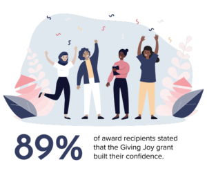 GivingJoy_Impact+Graphics_Final_89%