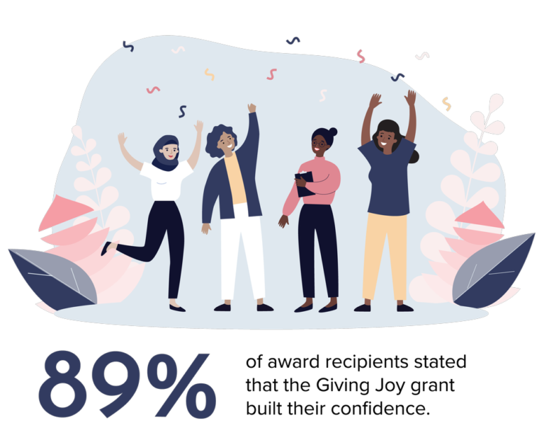 GivingJoy_Impact+Graphics_Final_89%