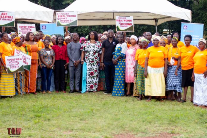Economics Rural Women