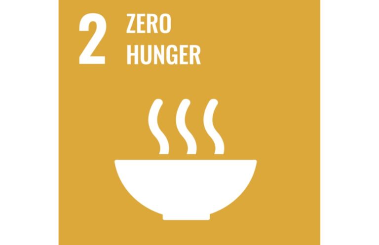 Zero Hunger