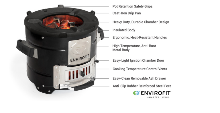180,000 rural smallholder farmers to benefit from subsidised Improved Cook Stove