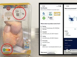 Food Labels That Inform: A Closer Look at Modern Food Packaging Food Labels That Inform: A Closer Look at Modern Food Packaging