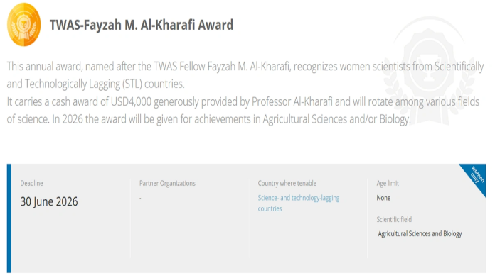 TWAS-Fayzah M. Al-Kharafi Award in Agricultural Sciences and/or Biology (Award of USD4,000) TWAS-Fayzah M. Al-Kharafi Award in Agricultural Sciences and/or Biology (Award of USD4,000)