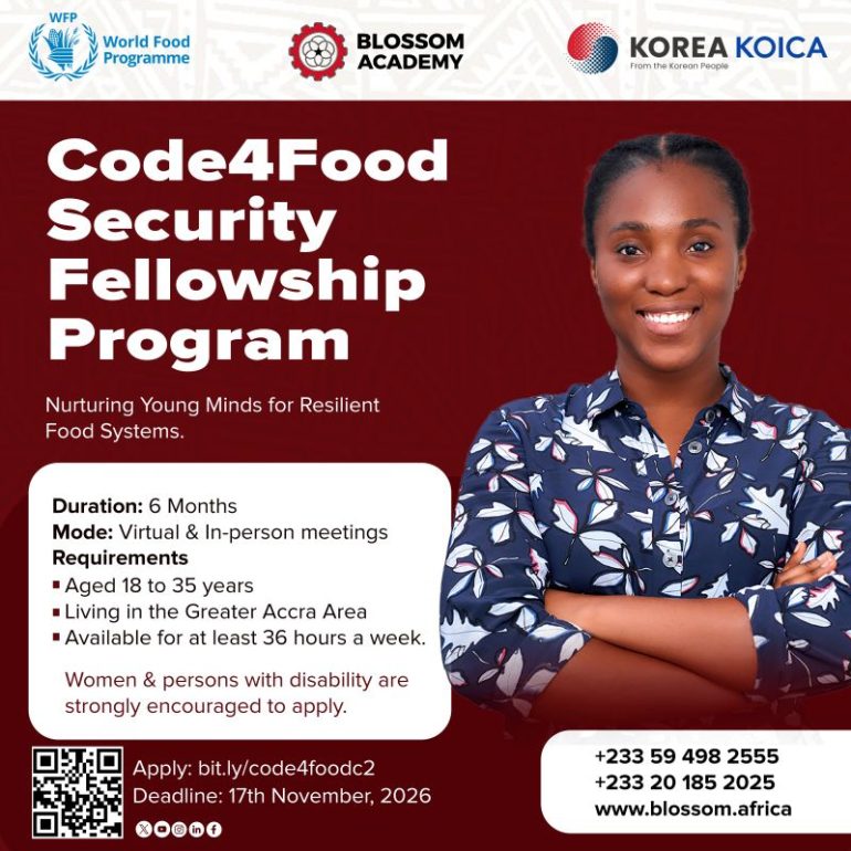 Code4FoodSecurity Fellowship Program | Cohort 2